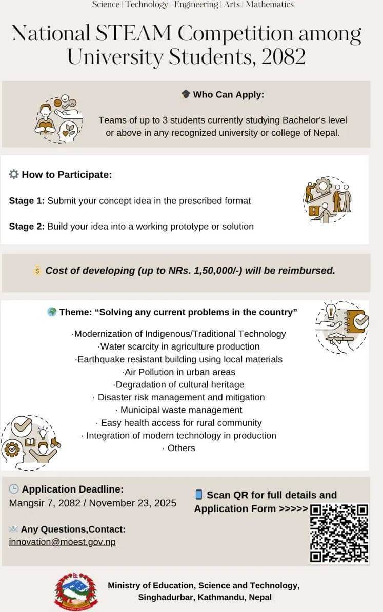 National STEAM Competition 2082 – Calling All Innovators!!