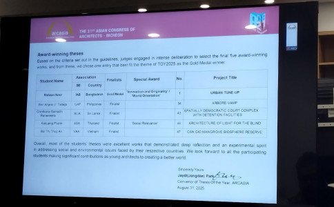 The 21st Asian Congress of Architects